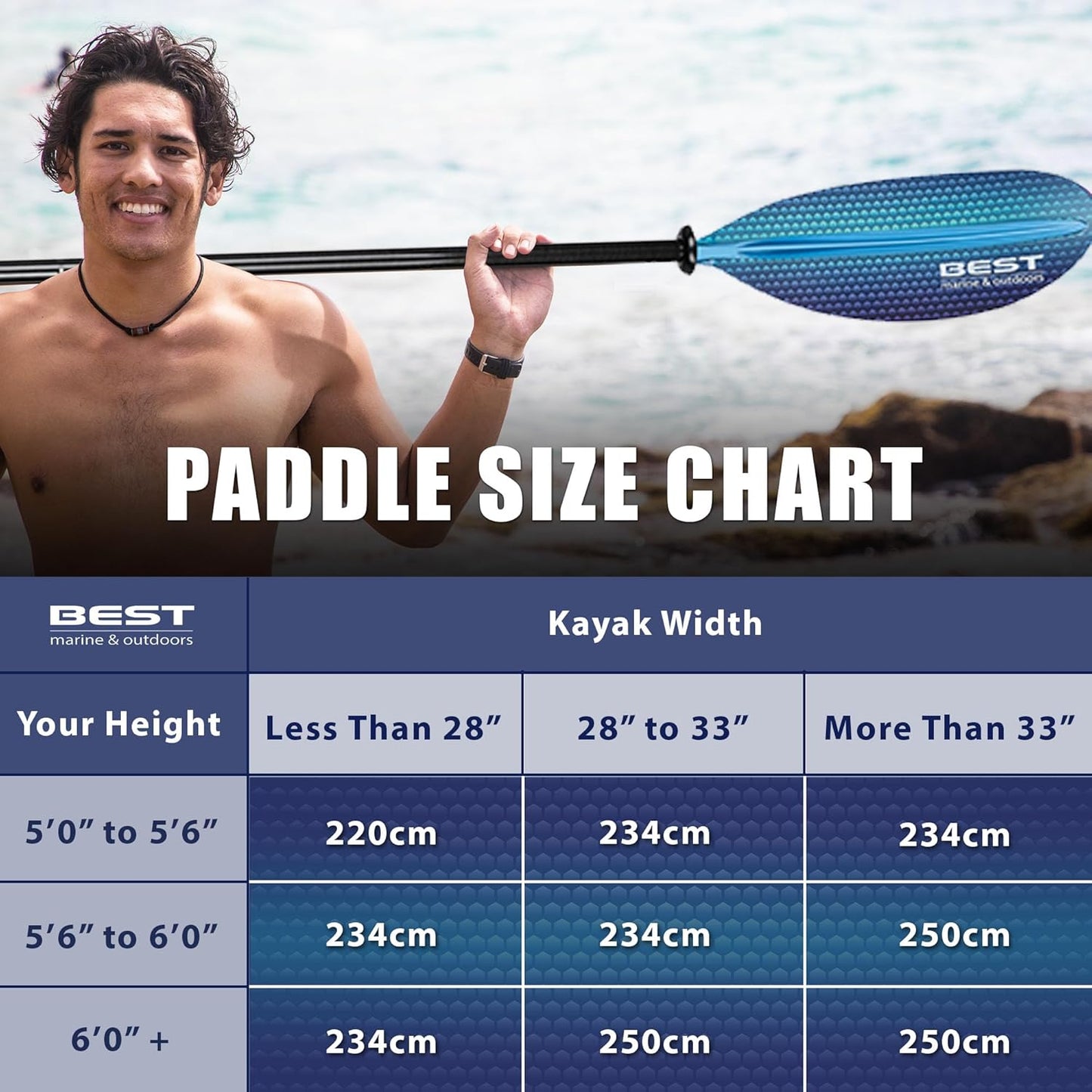 Carbon Fiber Kayak Paddle for Adults – Lightweight 2-Piece Paddle with Fiberglass Reinforced Blades, Adjustable Feather Angles, Floating Design, 220Cm 234Cm 250Cm