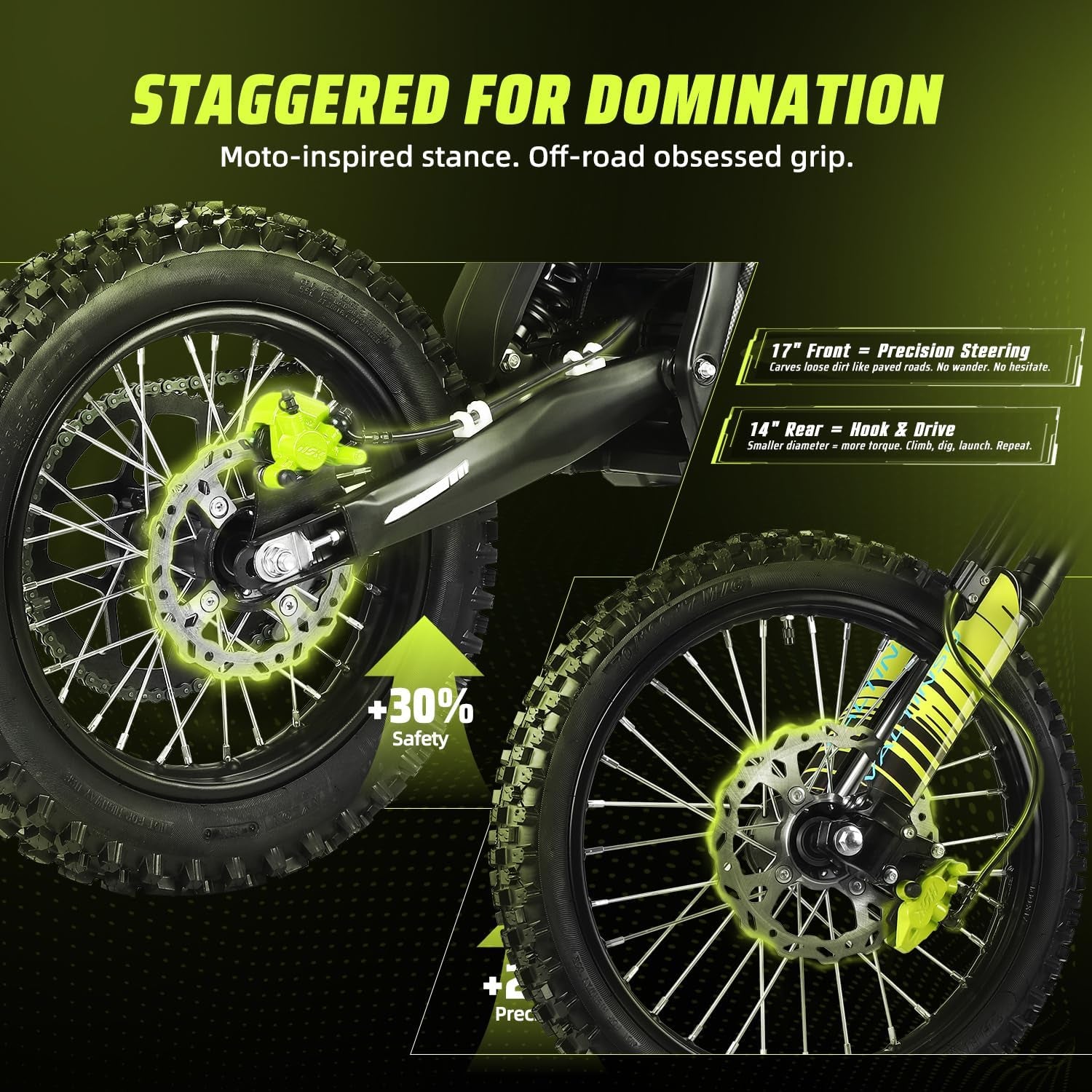 Electric Dirt Bike with Mid-Drive Motor 3840/5600W Peak,Electric Motorcycle 48V/60V 23.4Ah/27Ah Battery,Ul Certified Off-Road Motorcycle for Teens & Adults, Hydraulic Brakes & Dual Shock