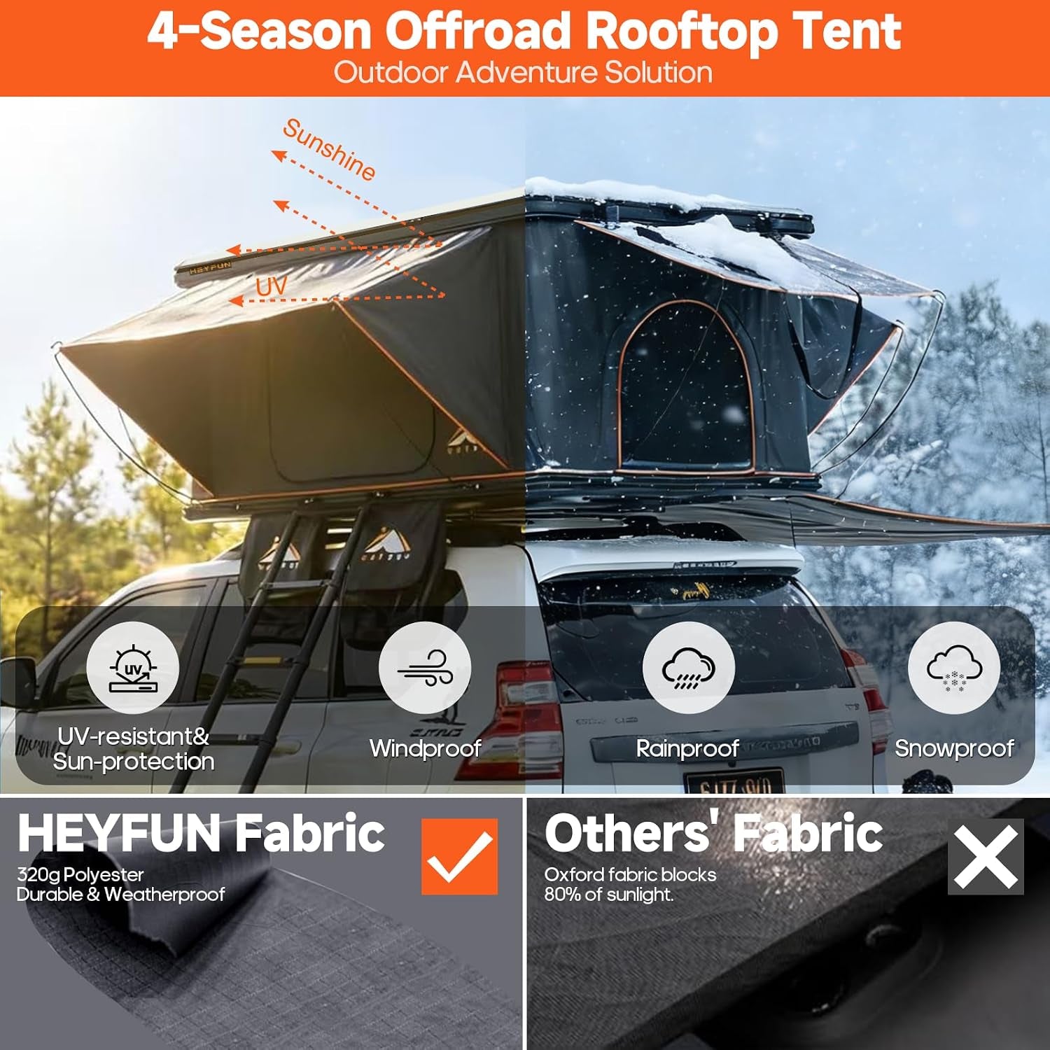 Pioneer Pro Rooftop Tent Hard Shell with 4-Sided Windows, Side Awning&Led Light Strip, 2-3 Person Roof Top Tent for 4 Season Camping, Aluminum Pop up Roof Tent for Truck Jeep SUV Van Trailer